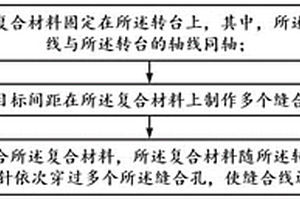 缝合筒体类复合材料的方法