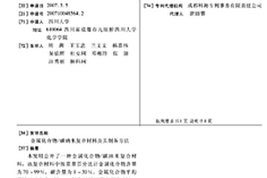 金属化合物/碳纳米复合材料及其制备方法