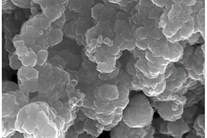 碳包覆氧化亚硅/g-C<Sub>3</Sub>N<Sub>4</Sub>复合材料及其制备方法、应用