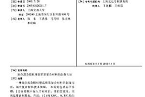 原位混杂颗粒增强铝基复合材料的制备方法