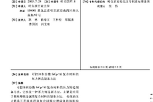 可控体积份数SiCp/Al复合材料的压力铸造制备方法