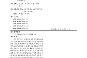 聚乳酸复合材料及其制备方法