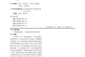 制备金属/二氧化钛复合材料的方法