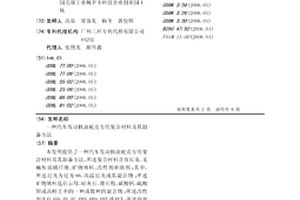 汽车发动机油底壳专用复合材料及其制备方法