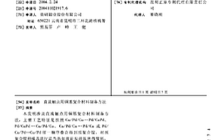 直流触点用铜基复合材料制备方法