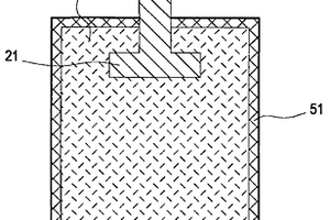 复合材料快速模具制造方法及复合材料快速模具