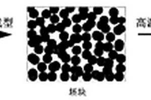 银铁复合材料及其制备方法