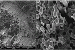 C<sub>f</sub>/C-SiC-ZrB<sub>2</sub>复合材料及其制备方法