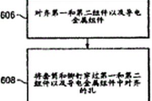 组装复合材料结构的方法和装置