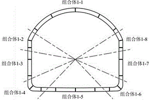 高铁复合材料车身自动化成型方法