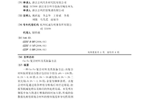 Cu-Fe复合材料及其制备方法