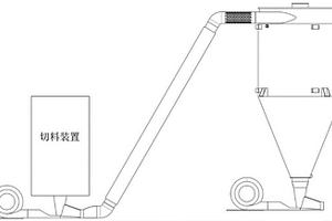 用于无机有机复合材料制备的冷却设备