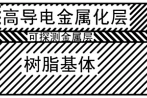 复合材料表面金属化薄膜复合加工方法