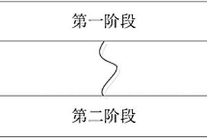 基于AML方法复合材料冲击后拉伸强度设计许用值试验方法