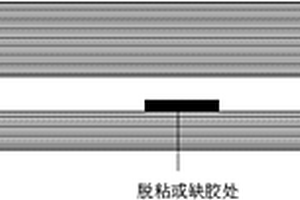 用于大型复合材料的超声波检测方法