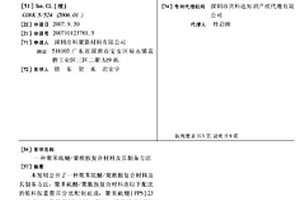 聚苯硫醚/聚酰胺复合材料及其制备方法