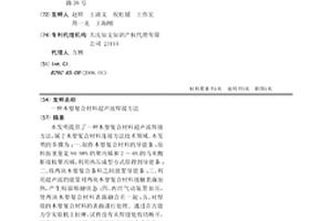 木塑复合材料超声波焊接方法