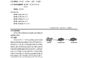 阳离子表面活性剂自组装膜包裹的硫钴锌纳米复合材料