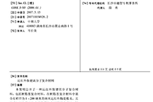 远红外保健高分子复合材料