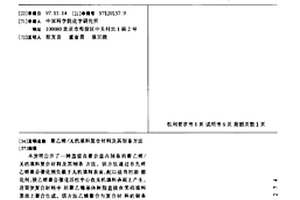 聚乙烯/无机填料复合材料及其制备方法