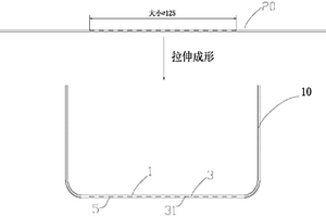 复合材料层制造方法、复合材料层以及可导磁的锅制造方法、包含复合材料层的锅