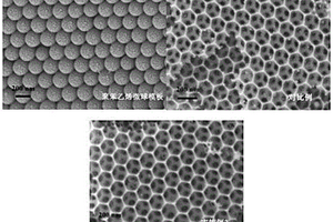 N-GQDs修饰的3DOM In<Sub>2</Sub>O<Sub>3</Sub>复合材料及其制备方法和应用