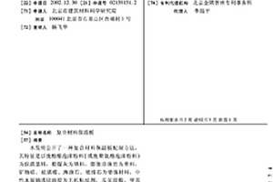 复合材料保温板