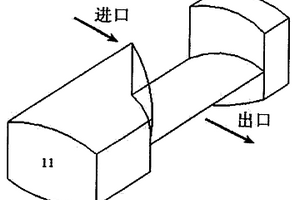 制备交替多层高分子复合材料的挤出口模