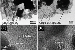 负载银的Z型异质结g-C<sub>3</sub>N<sub>4</sub>@Bi<sub>4</sub>O<sub>7</sub>纳米复合材料及其制备方法