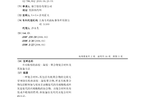 不可收缩的溶胶-凝胶-聚合物复合材料及其制备方法