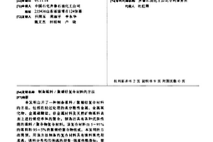 制备填料/聚烯烃复合材料的方法