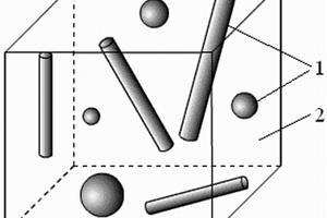 采用纳米材料增强的选择性激光烧结成形复合材料的制造方法