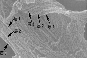氧化铈/贵金属/石墨烯三元复合材料及其制备方法和应用