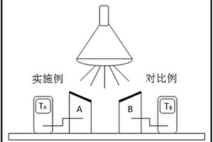 铋/氮掺杂钛酸铝基红外复合材料及其制备方法