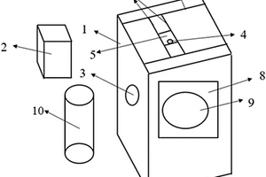 热固性纤维复合材料3D打印机及其打印方法