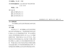 全降解心血管支架用铁基复合材料及其制备方法