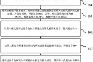 利用3D打印形成梯度复合材料的方法