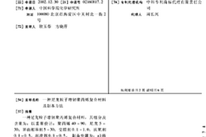 尼龙粒子增韧聚丙烯复合材料及制备方法