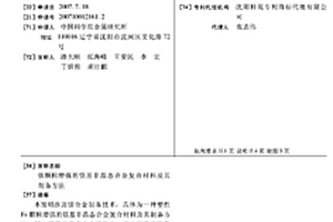 铁颗粒增强的镁基非晶态合金复合材料及其制备方法