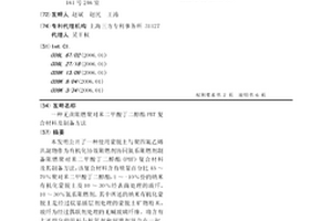 无卤阻燃聚对苯二甲酸丁二醇酯PBT复合材料及制备方法