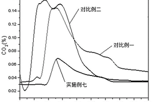 硅铝酸盐纳米管、阻燃性复合材料及其制备方法