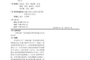碳包裹二氧化钛复合材料的制备方法及其应用