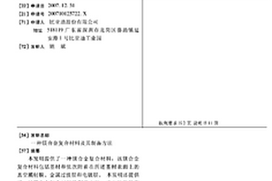 镁合金复合材料及其制备方法