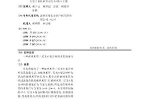 碳纳米管/尼龙6复合材料及其制备方法