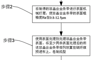 改性的碳纤维复合材料杆体及其生产方法和应用