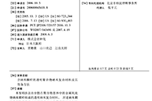 含纳米颗粒的透明聚合物纳米复合材料及其制备方法