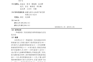 碳掺杂二氧化钛复合材料的制备方法及其应用