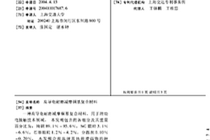 高导电耐磨减摩铜基复合材料
