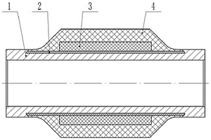 测井仪器用复合材料扶正器