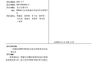 碳化硅颗粒增强铝基复合材料的表面处理方法